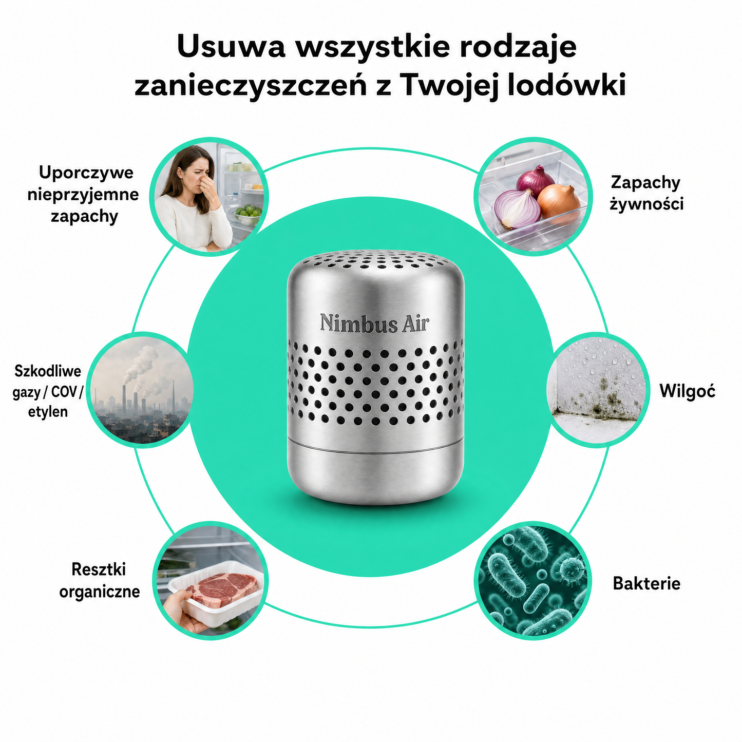 Nimbus Air™ Neutralizator Zapachu do Lodówki